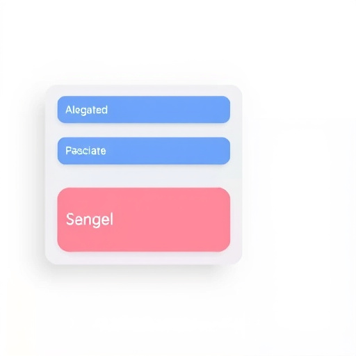 gohighlevel forms integration