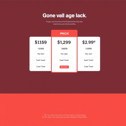 gohighlevel foundation pricing