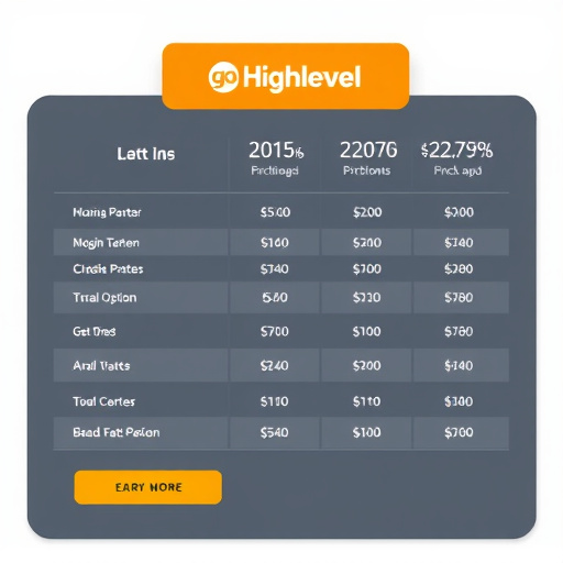 gohighlevel-franchise-pricing-cost-640x480-31496603.jpeg