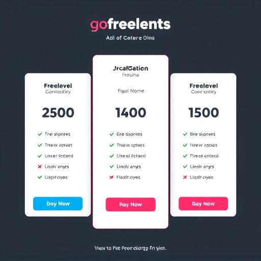 gohighlevel freelancer pricing
