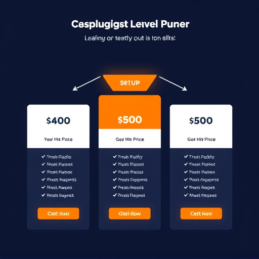 gohighlevel funnel setup pricing