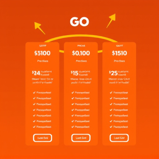 gohighlevel funnel setup pricing