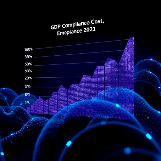 gohighlevel-gdpr-compliance-cost-640x480-46611186.jpeg