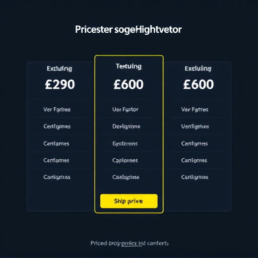 gohighlevel implementation pricing