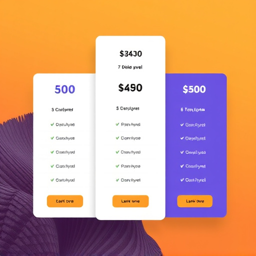gohighlevel implementation pricing