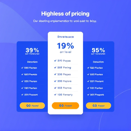 gohighlevel implementation pricing