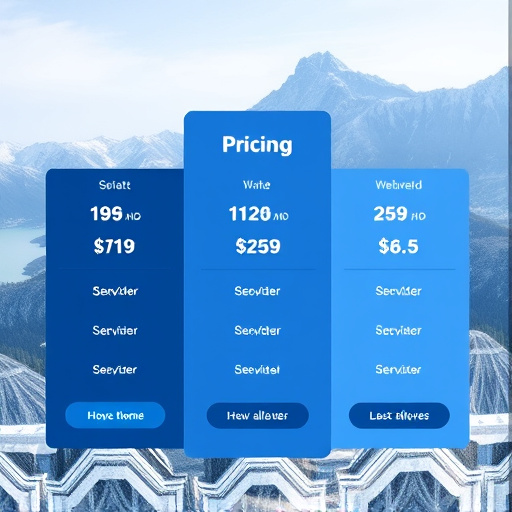 gohighlevel implementation pricing