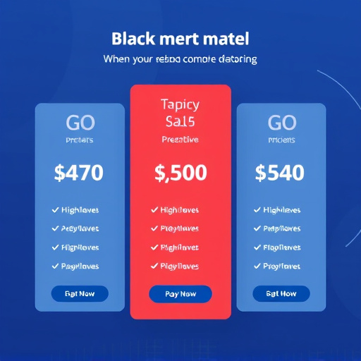 gohighlevel implementation pricing