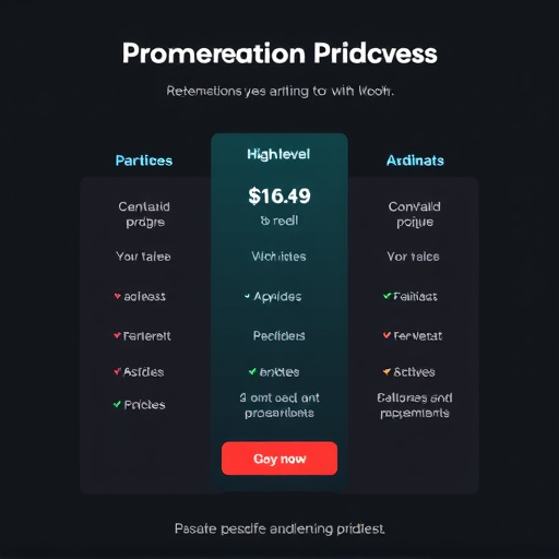 gohighlevel implementation pricing