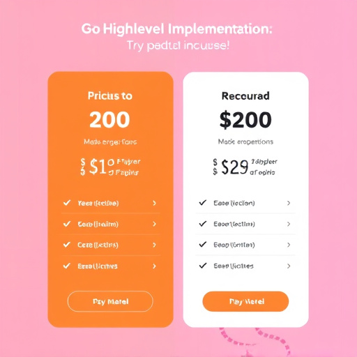 gohighlevel implementation pricing