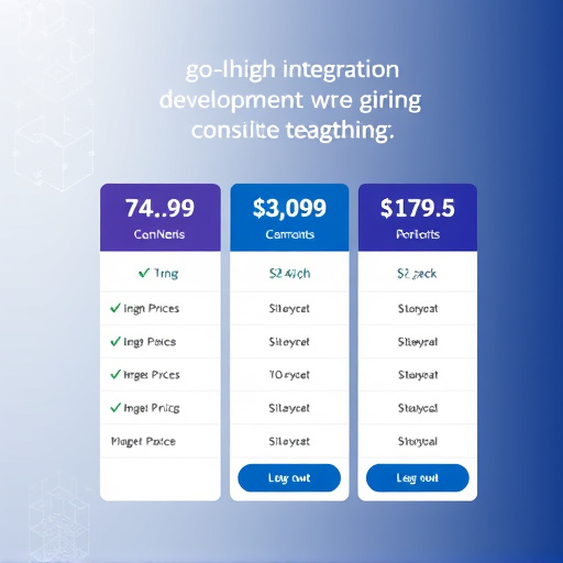 gohighlevel integration development pricing