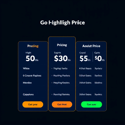 gohighlevel integration pricing model