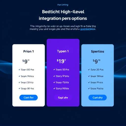 gohighlevel-integration-pricing-options-640x480-18998636.jpeg