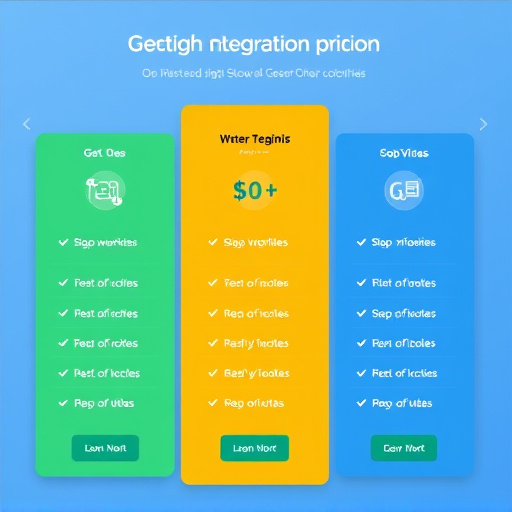 gohighlevel integration pricing options