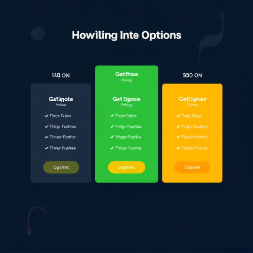 gohighlevel integration pricing options