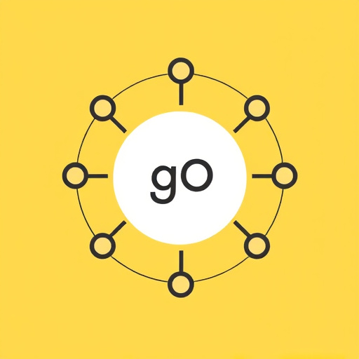 gohighlevel integration service
