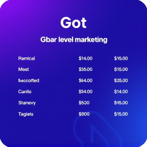 gohighlevel-marketing-cost-640x480-37141201.jpeg
