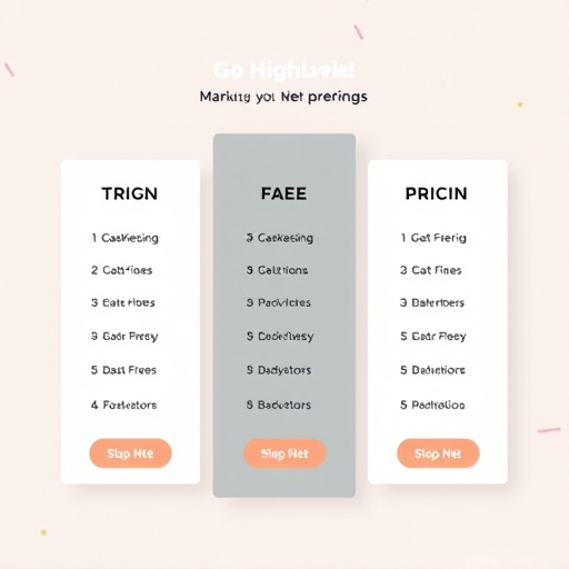 gohighlevel marketing pricing