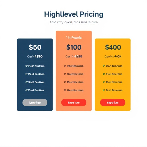 gohighlevel marketing pricing