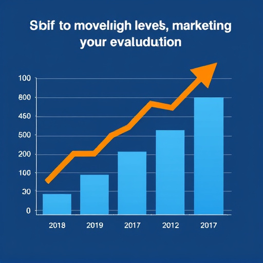 gohighlevel marketing roi calculation