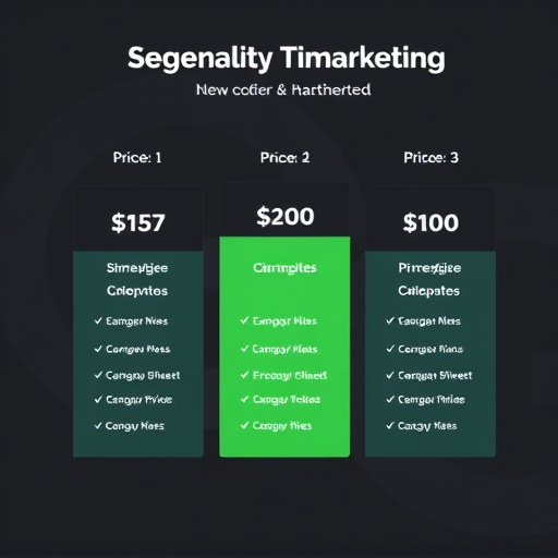 gohighlevel marketing segmentation pricing