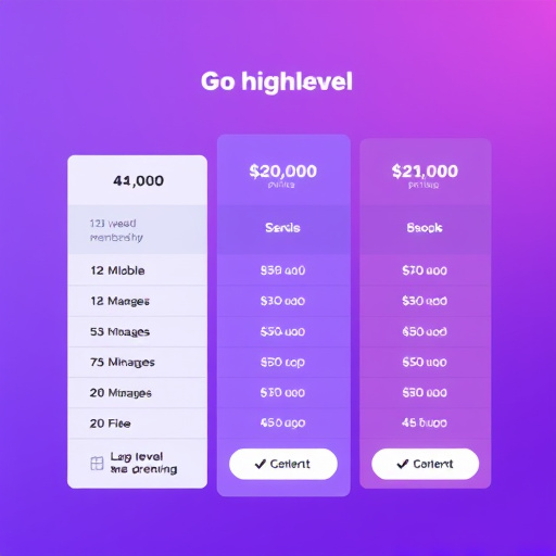 gohighlevel-membership-pricing-640x480-49549984.jpeg