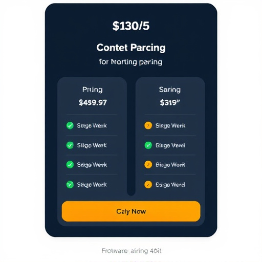 gohighlevel messaging pricing