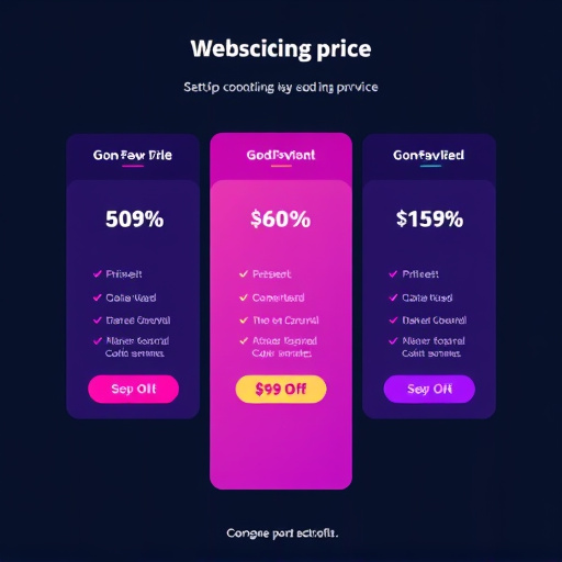 gohighlevel monthly pricing