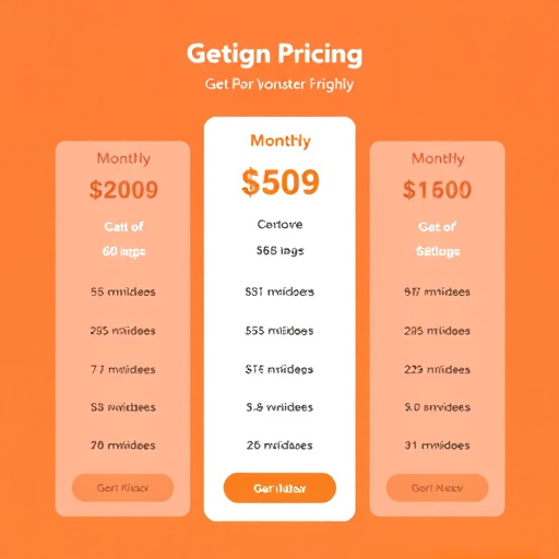 gohighlevel monthly pricing