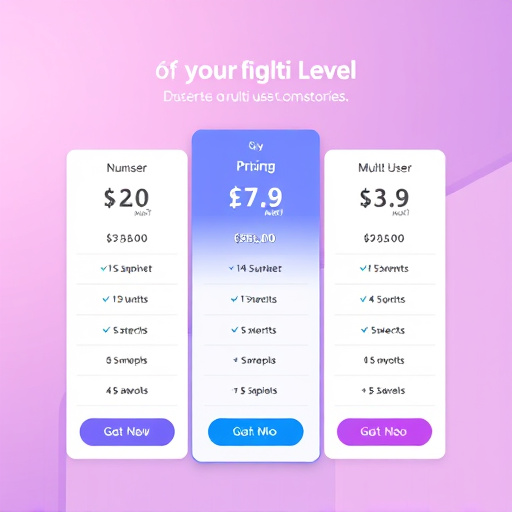 gohighlevel multi user pricing