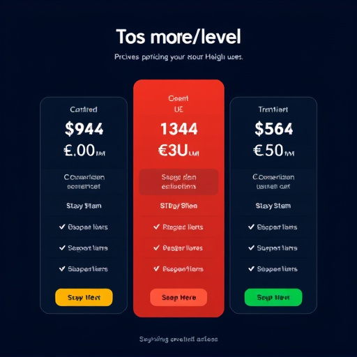gohighlevel multi user pricing
