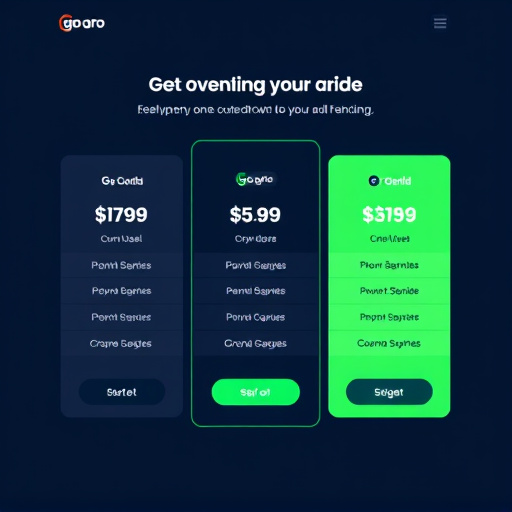 gohighlevel onboarding pricing