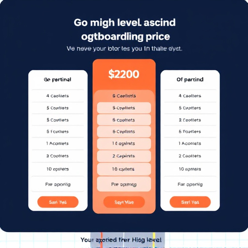 gohighlevel onboarding pricing