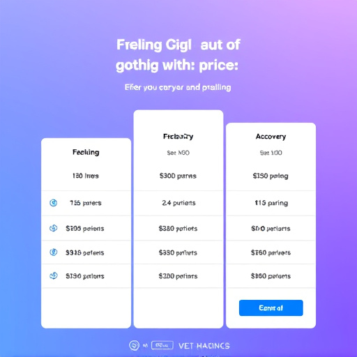 gohighlevel onboarding pricing