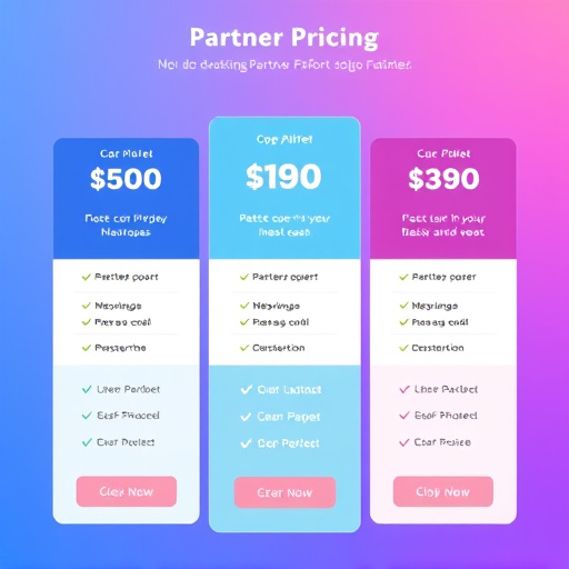 gohighlevel-partner-pricing-model-640x480-39122355.jpeg