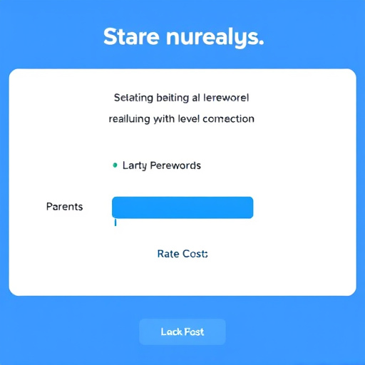 gohighlevel permissions rate cost