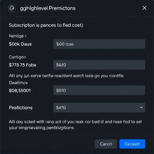 gohighlevel permissions subscription cost