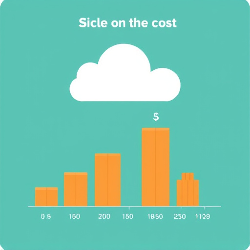 gohighlevel plan cost