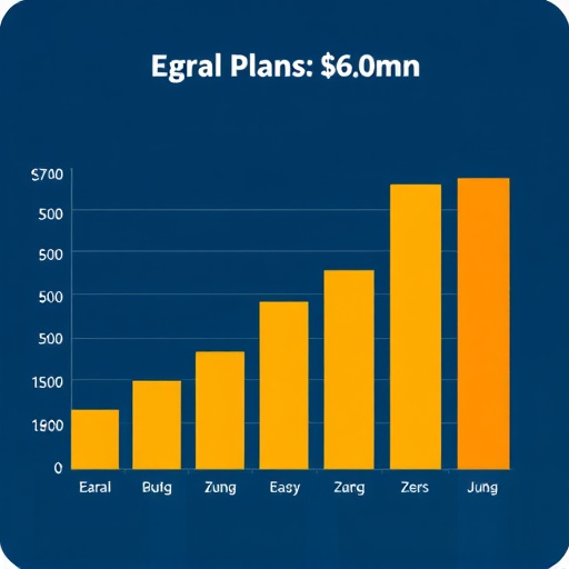 gohighlevel plan cost