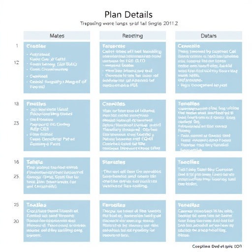 gohighlevel plan details