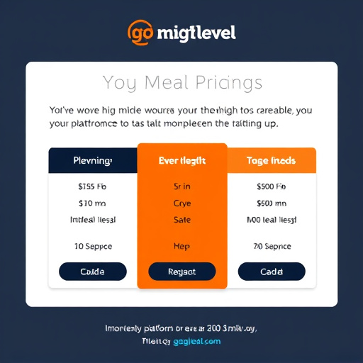 gohighlevel platform email pricing