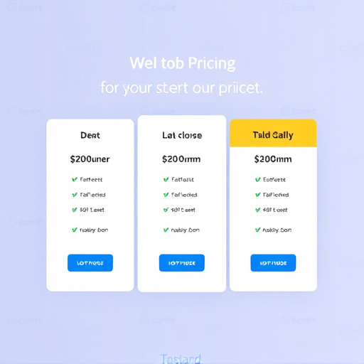 gohighlevel platform email pricing