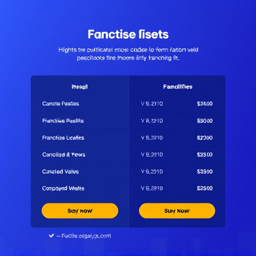 gohighlevel-platform-franchise-fees-640x480-57873894.jpeg