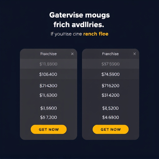 gohighlevel platform franchise fees