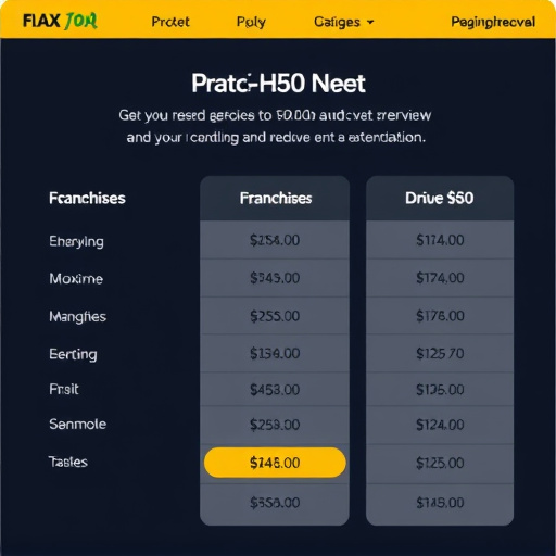 gohighlevel platform franchise fees