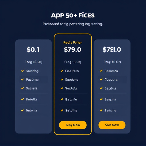 gohighlevel platform pricing
