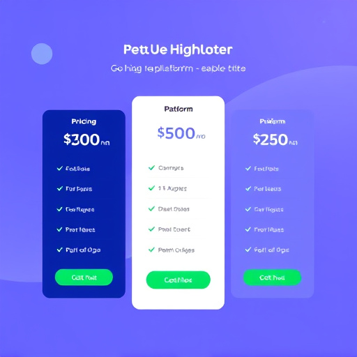gohighlevel platform pricing