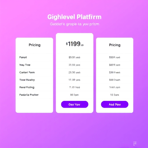gohighlevel platform pricing