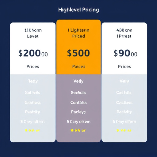 gohighlevel-platform-pricing-640x480-40947224.jpeg