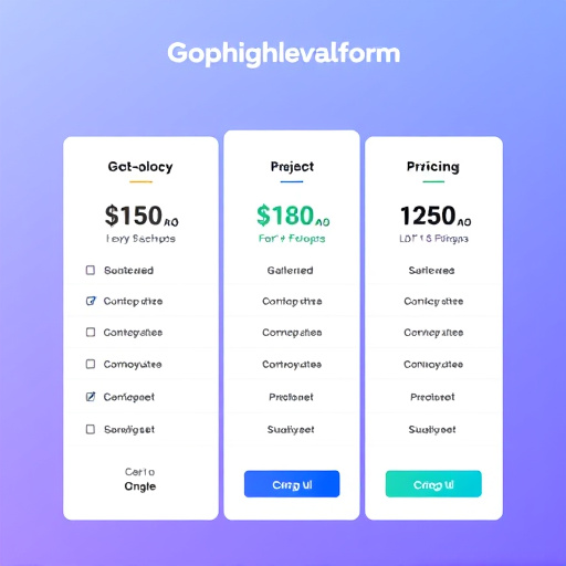 gohighlevel platform pricing